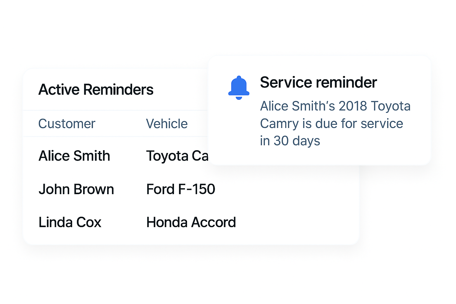Vehicle service history tracker with automated reminders for auto repair shops and mechanics